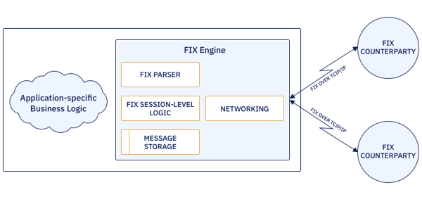 img-fix-enabled-application